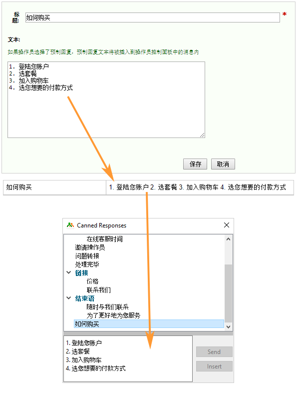 预制回复中的换行符